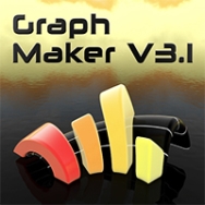 Graph Maker V3.1